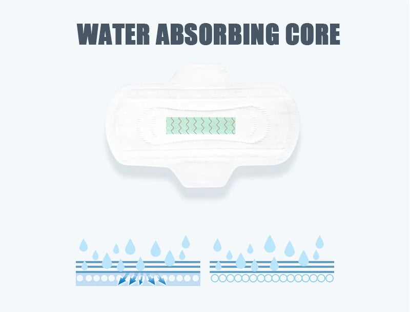 24pcs=3 packs/ Anion Menstrual Pad Sanitary Towels Panty Liners For Women Health Care Feminine Hygiene Product Towels Cotton Pad