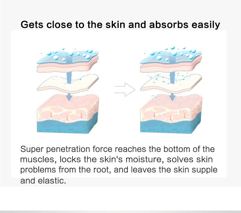 DR.RASHEL Vitamin C  Day Cream Night Cream Face Cream  50G