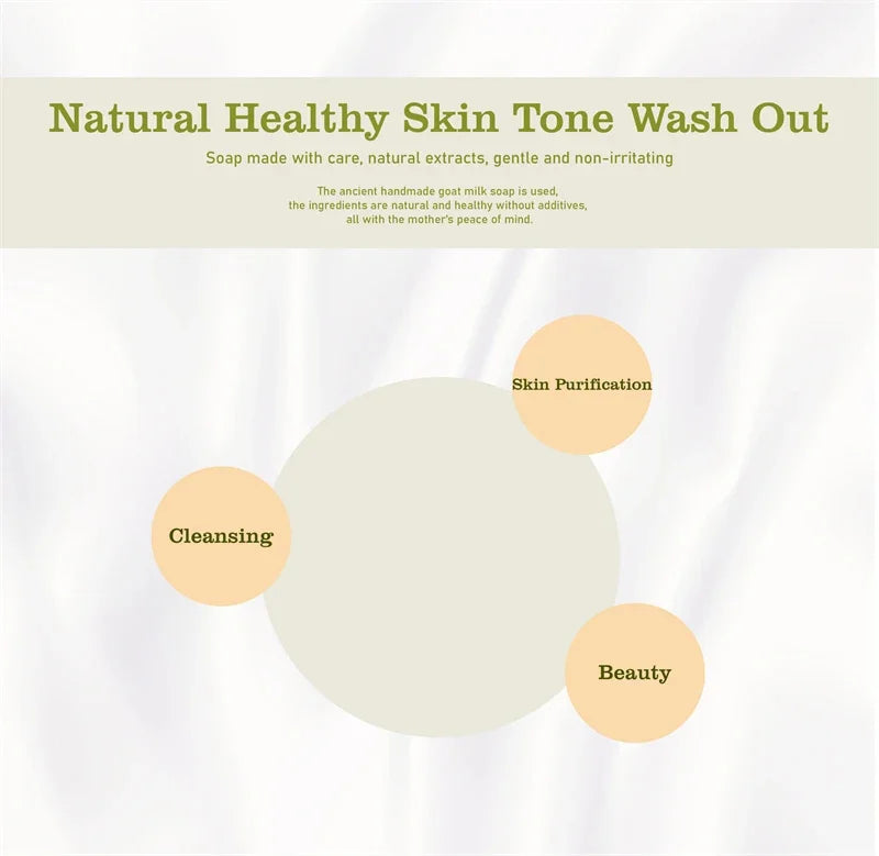 Body Whitening Soap Underarm Knee Bleaching Soap Chicken Skin Removal Dark Spot Removal Dead Skin Moisturize Brighten Body Care