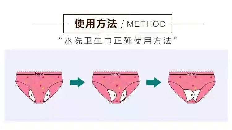 Wormwood Washable Pads, Reusable Sanitary Napkins Breathable Anti-leakage Pads Anti-allergic Physiological Women Menstrual Liner