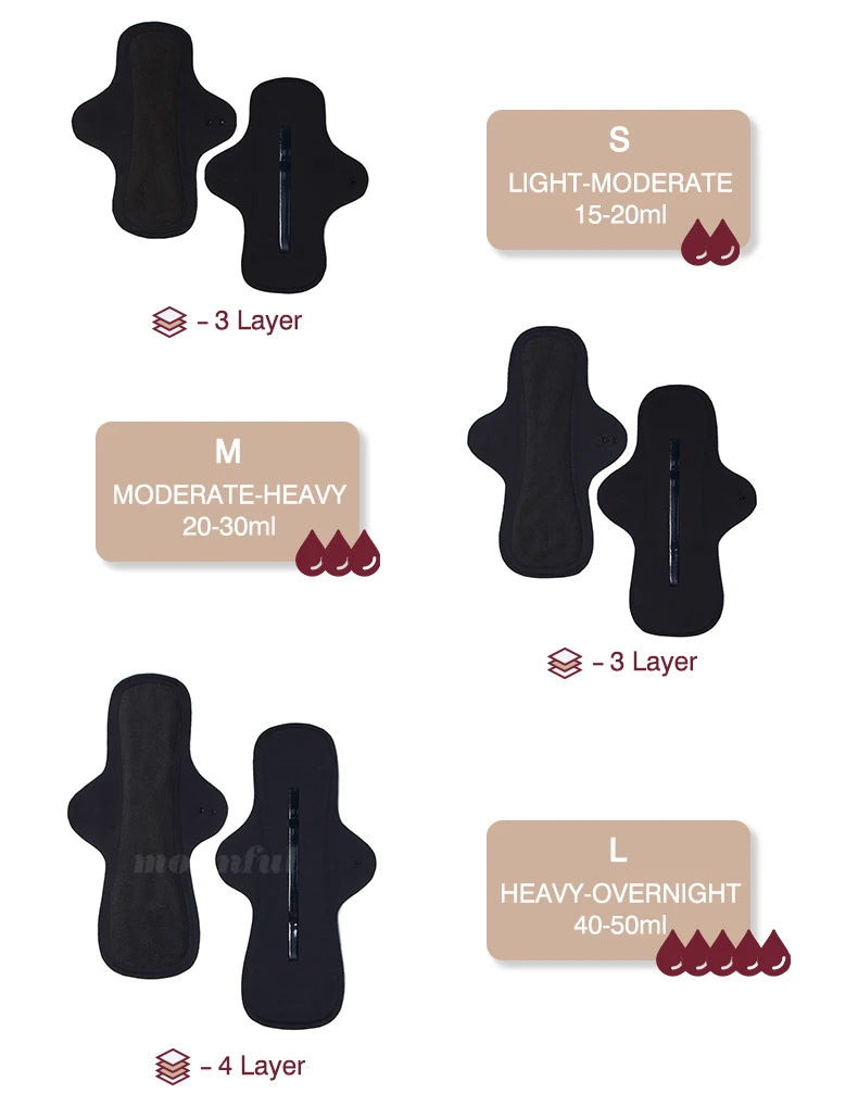 Reusable Menstrual Pads Women Large Washable Seamless Sanitary Napkin Thin No-slip Reusable Sanitary Towel Absorbent Pad Panties