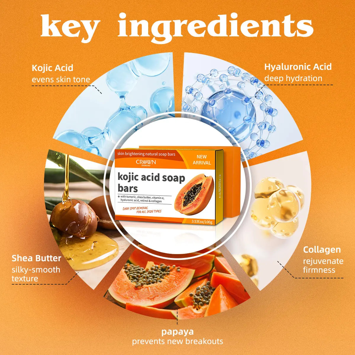 kOJIC ACID Papaya Whitening Soap Moisturizing Acne Cleanser for Skin Care Handmade Soap Kojic Acid Body Skin Deep Cleaning мыло