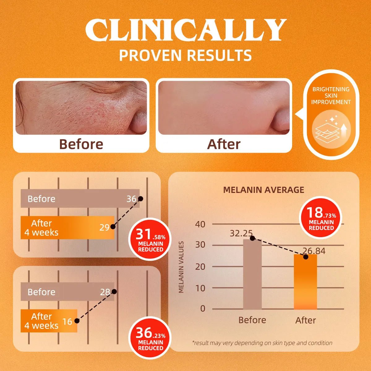 kOJIC ACID Papaya Whitening Soap Moisturizing Acne Cleanser for Skin Care Handmade Soap Kojic Acid Body Skin Deep Cleaning мыло