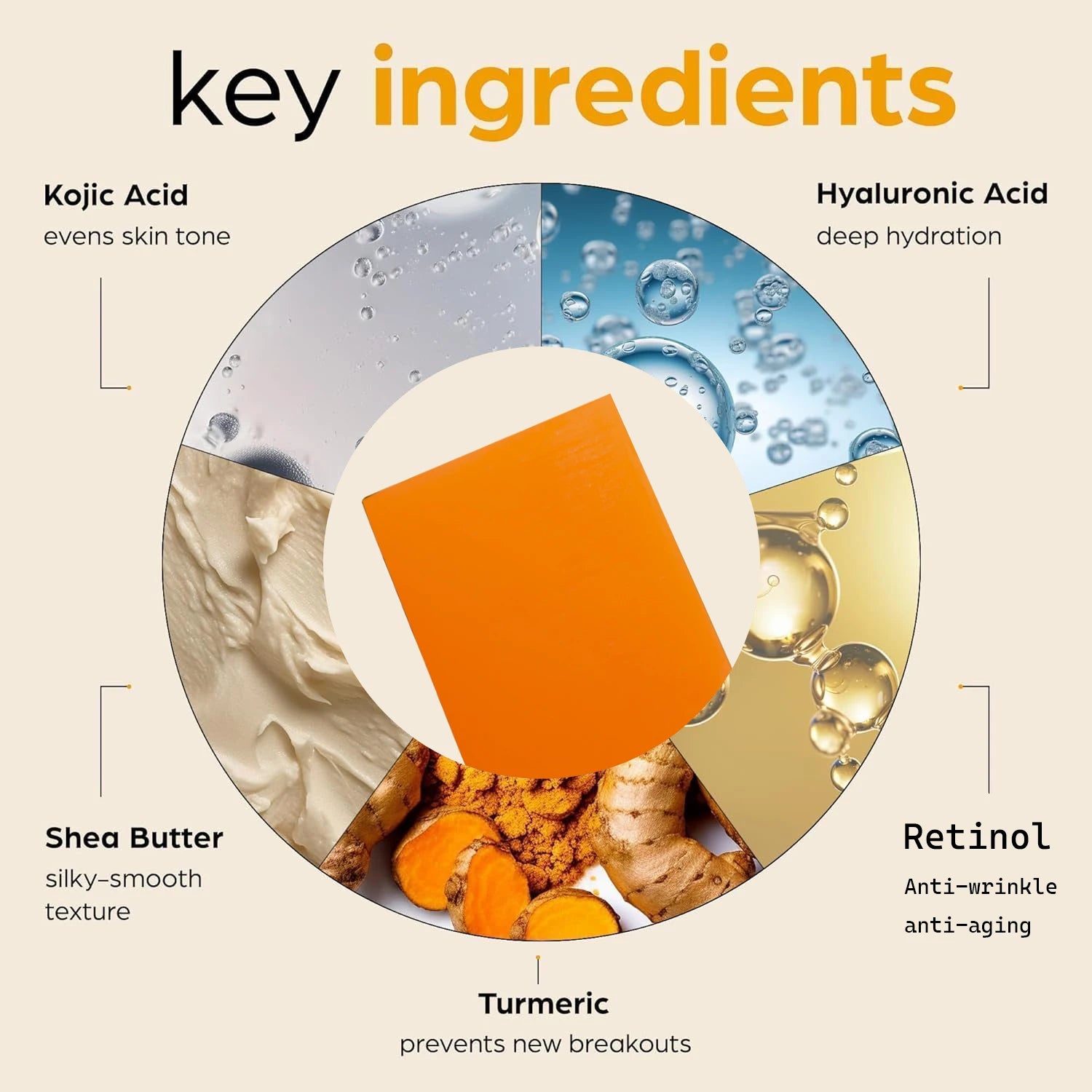 Turmeric Kojic Acid Soap Massage Soap Handmade Soap for Face and Bath for Deep Cleansing, Exfoliation, Body Moisturizing