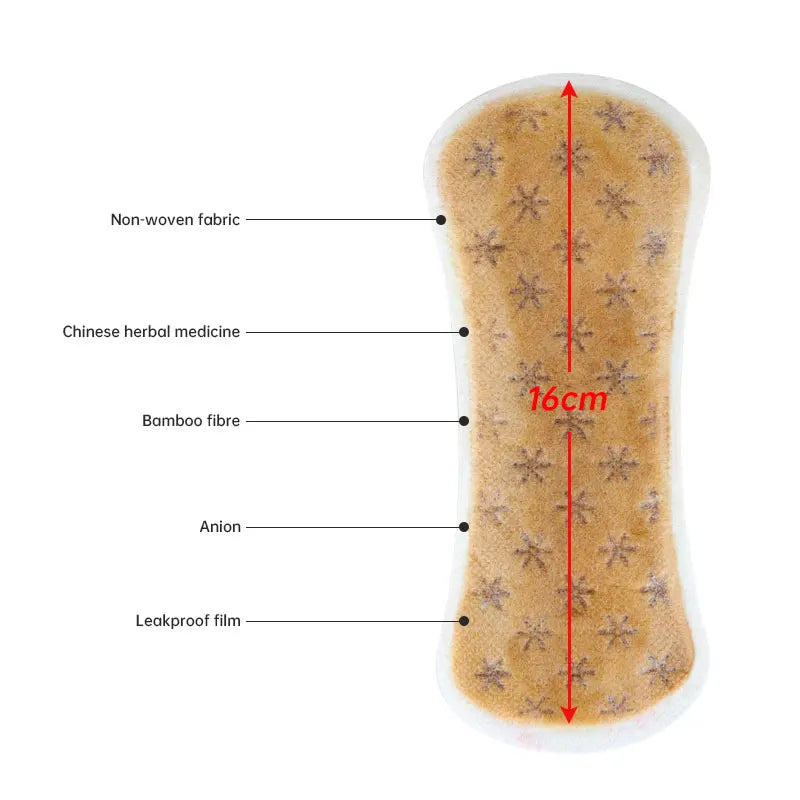 10Pcs Zimeishu Silver-ion Gynecological Cure Care Pad Womens Medicated Sanitary Pads Female Feminine Hygiene Yoni Pearls