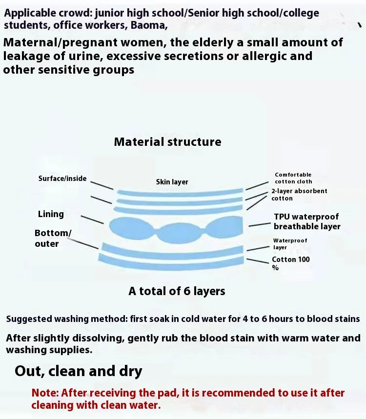 Wormwood Washable Pads, Reusable Sanitary Napkins Breathable Anti-leakage Pads Anti-allergic Physiological Women Menstrual Liner