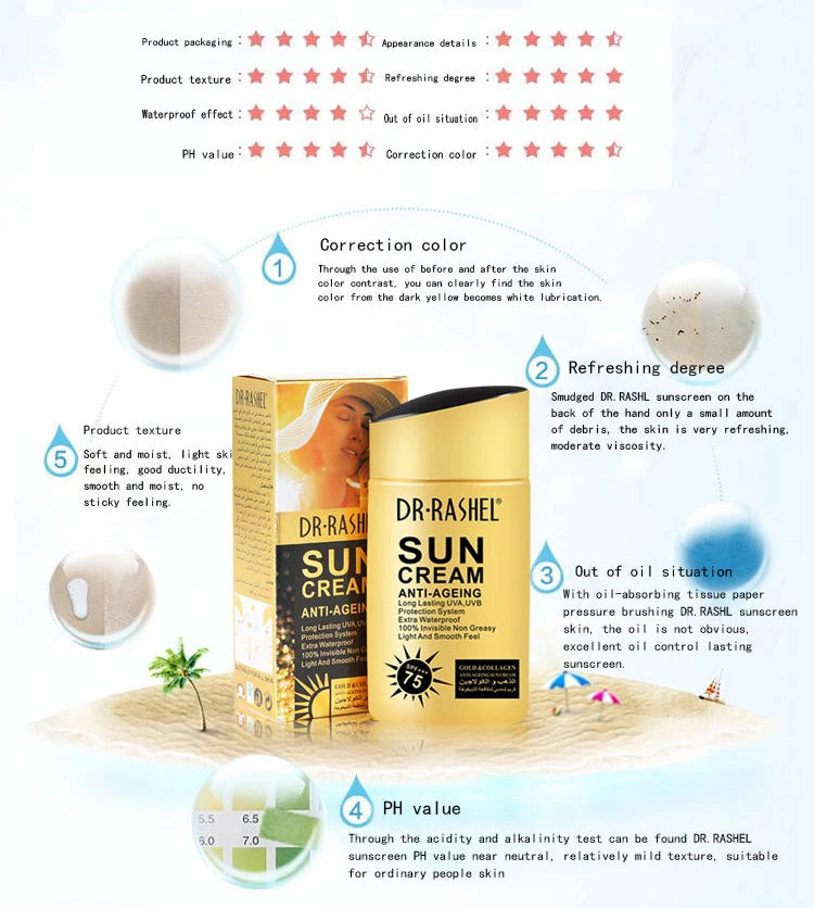 DR.RASHEL Sun Cream SPF100 75 60 PA+++ Anti-Aging UV Protector Waterproof Sunscreen Lotion Facial Body Sun Block Cream Cosmetics