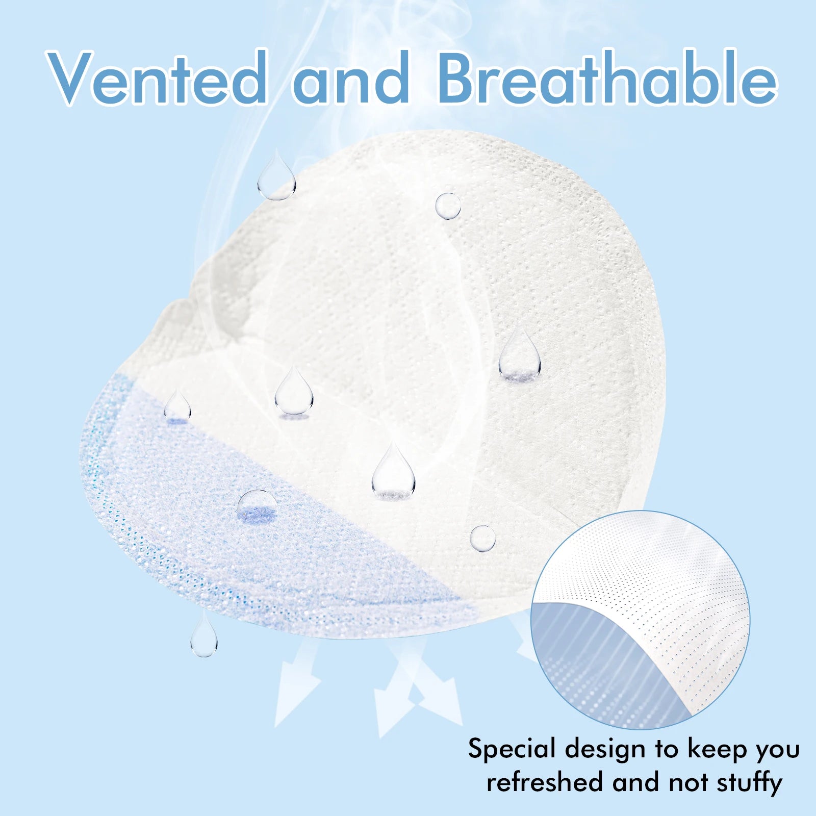 NCVI 2025 New Disposable Nursing Pads,Ultra Absorbent Breastfeeding Pads for Leaking Milk, Thin & Soft Nipple Pads