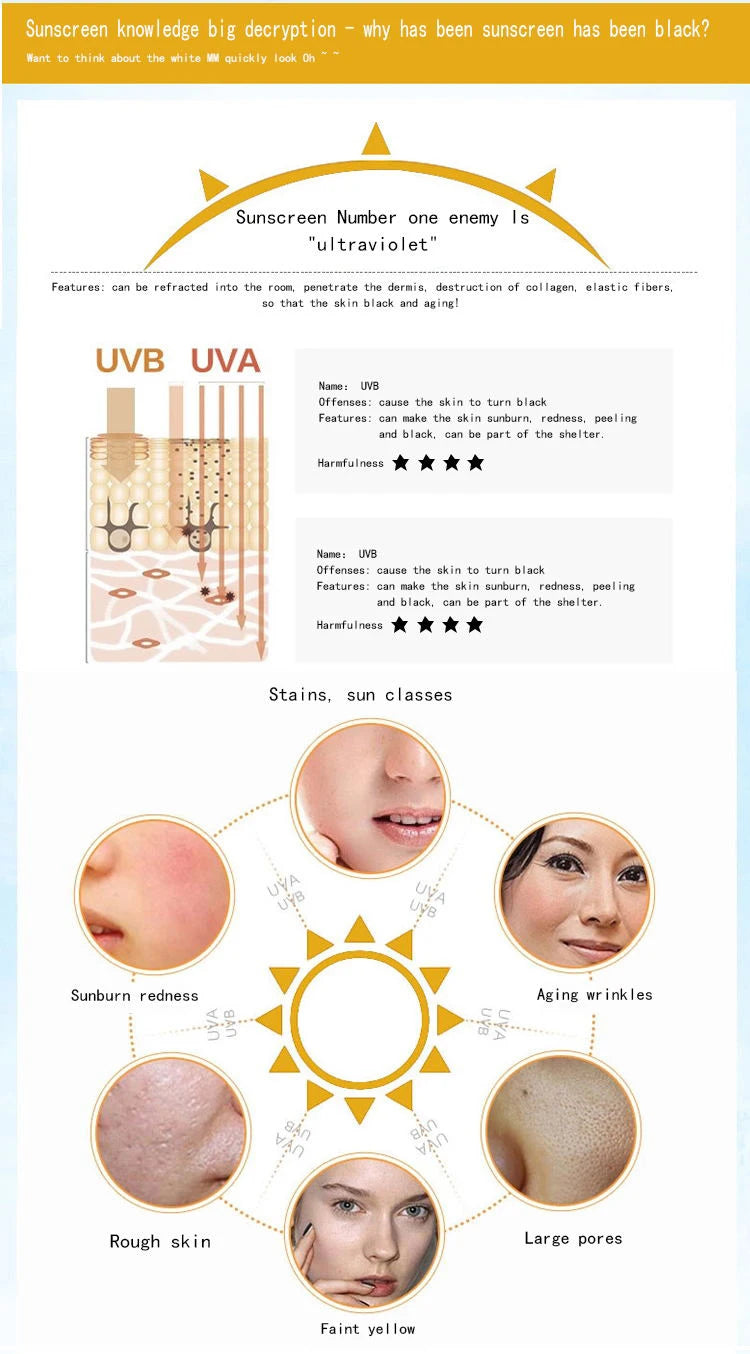 DR.RASHEL Sun Cream SPF100 75 60 PA+++ Anti-Aging UV Protector Waterproof Sunscreen Lotion Facial Body Sun Block Cream Cosmetics