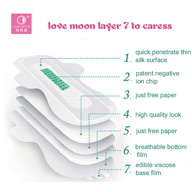 19Packs Organic Pads Ultra Thin Period Pads with Wings Super Absorbency Sanitary Pads for Women100% Cotton Panties Gasket