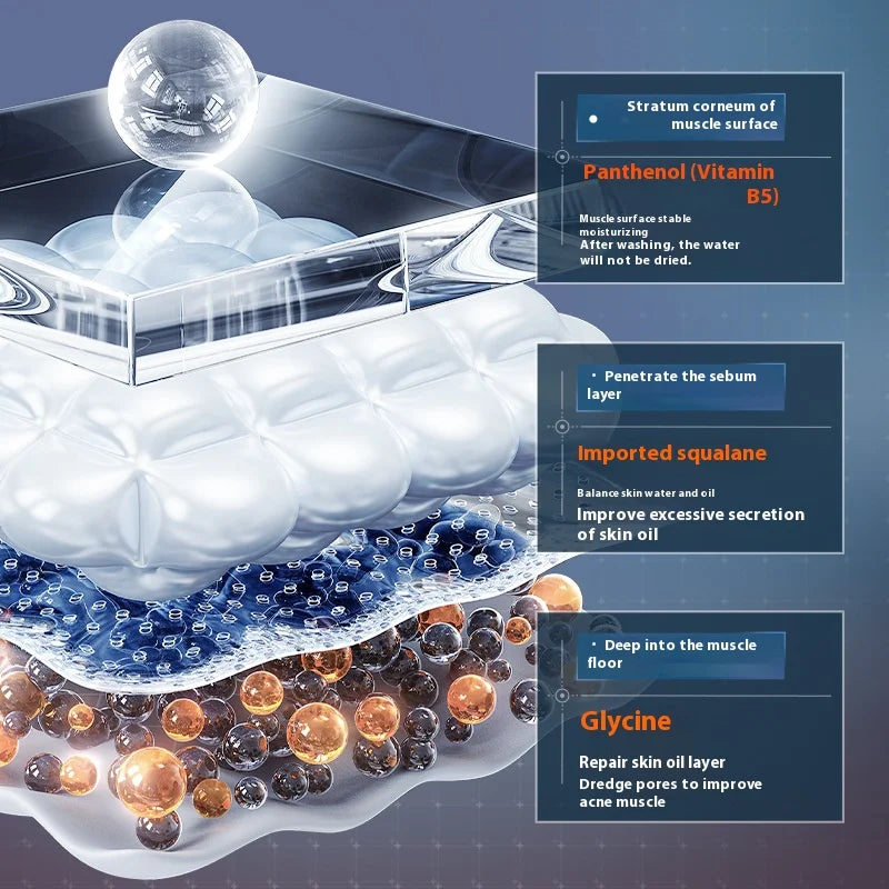 300ml Amino Acid Men's Face Wash – Oil Control & Deep Cleansing, Gentle Foaming Cleanser for , Refreshing & Non-Tightening