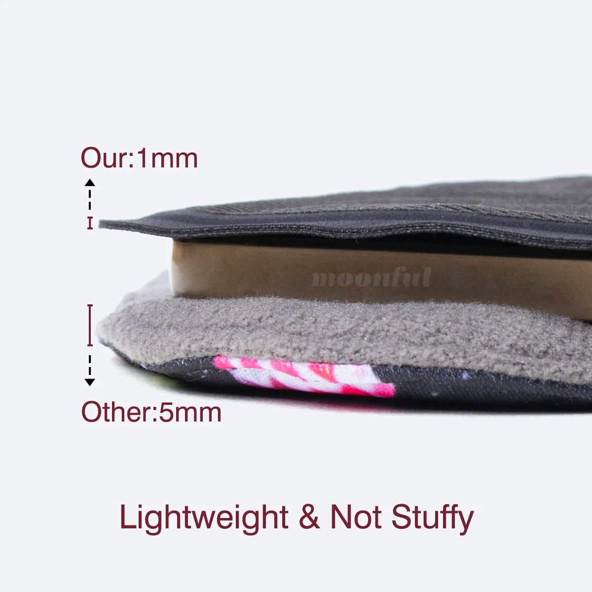 Reusable Menstrual Pads Women Large Washable Seamless Sanitary Napkin Thin No-slip Reusable Sanitary Towel Absorbent Pad Panties
